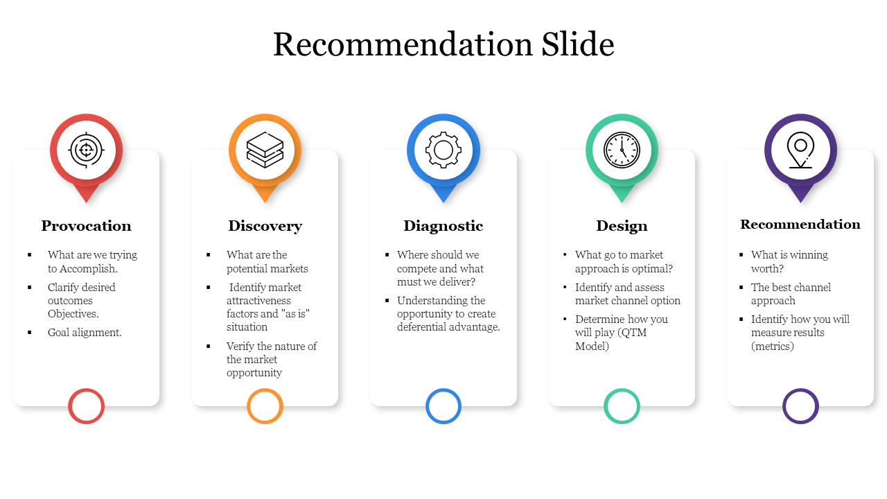 Amazing Slide Presentation Template Design